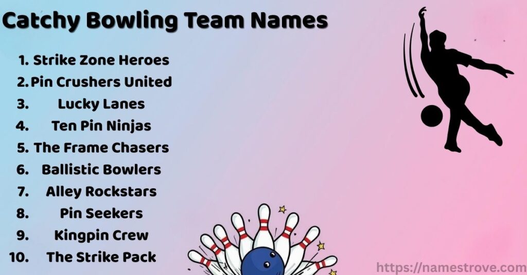 Catchy Bowling Team Names