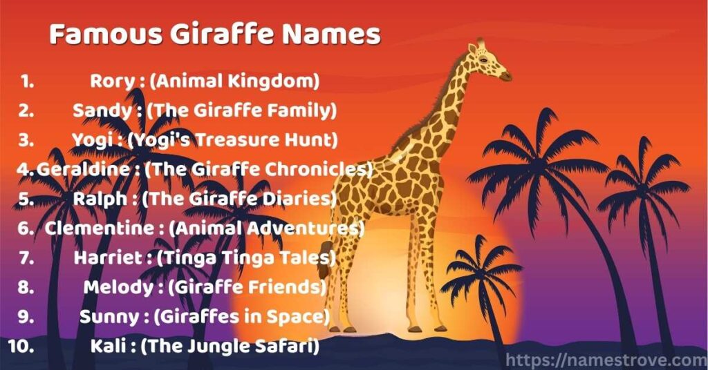 Famous Giraffe Names