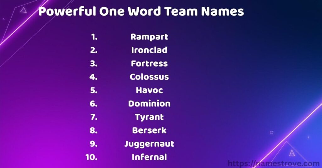 Powerful One Word Team Names