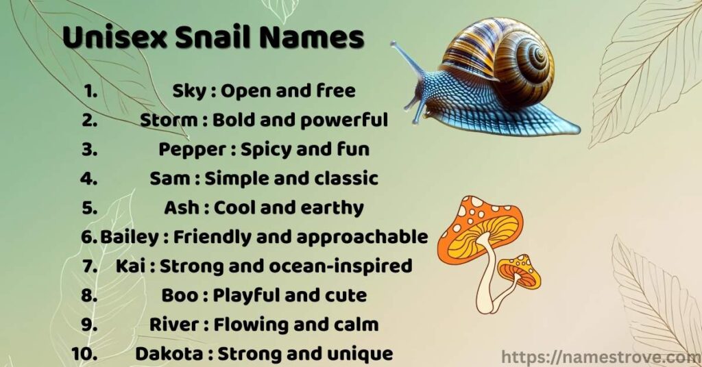 Unisex Snail Names