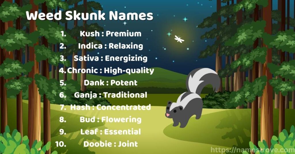 Weed Skunk Names