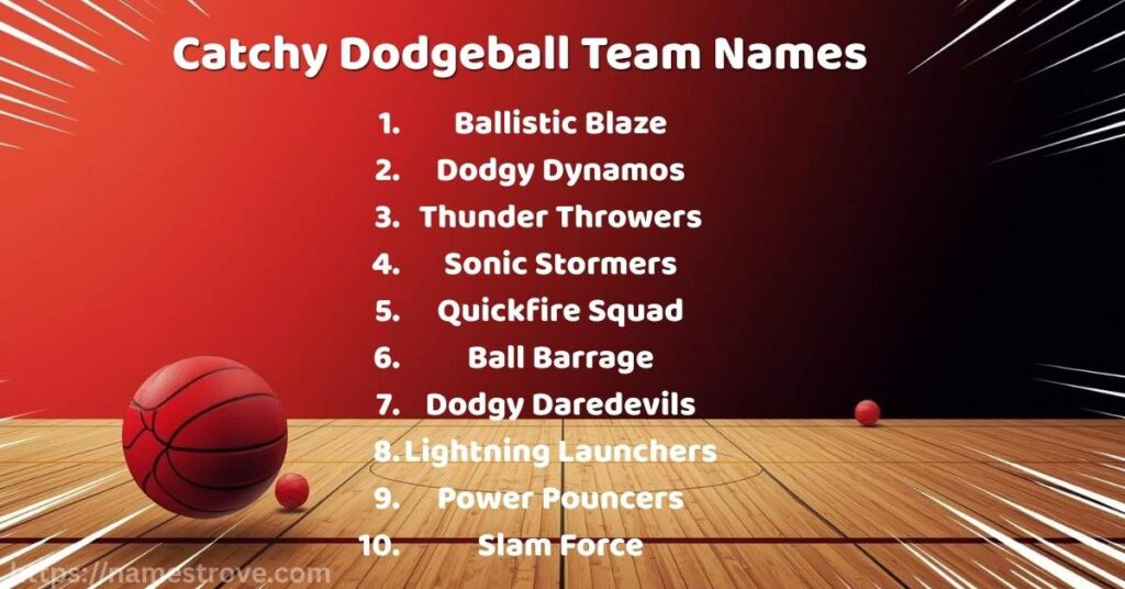 Catchy Dodgeball Team Names