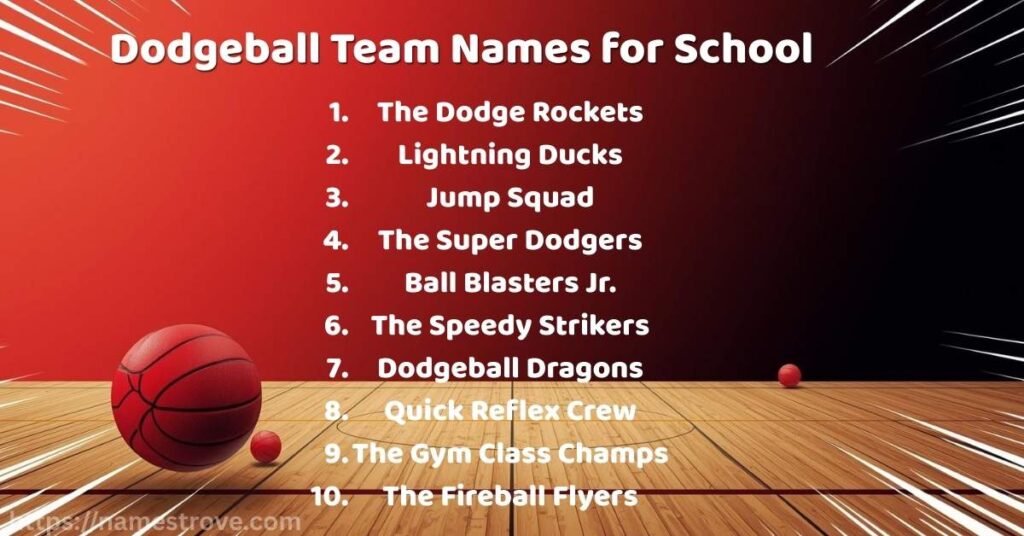 Dodgeball Team Names for School