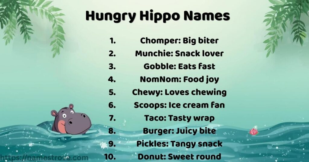 Hungry Hippo Names