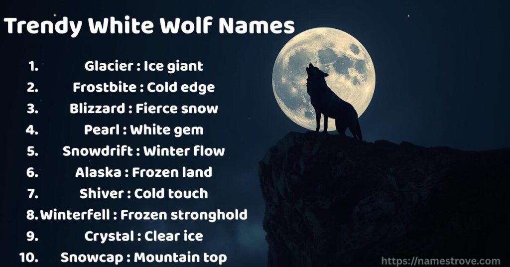 Trendy White Wolf Names