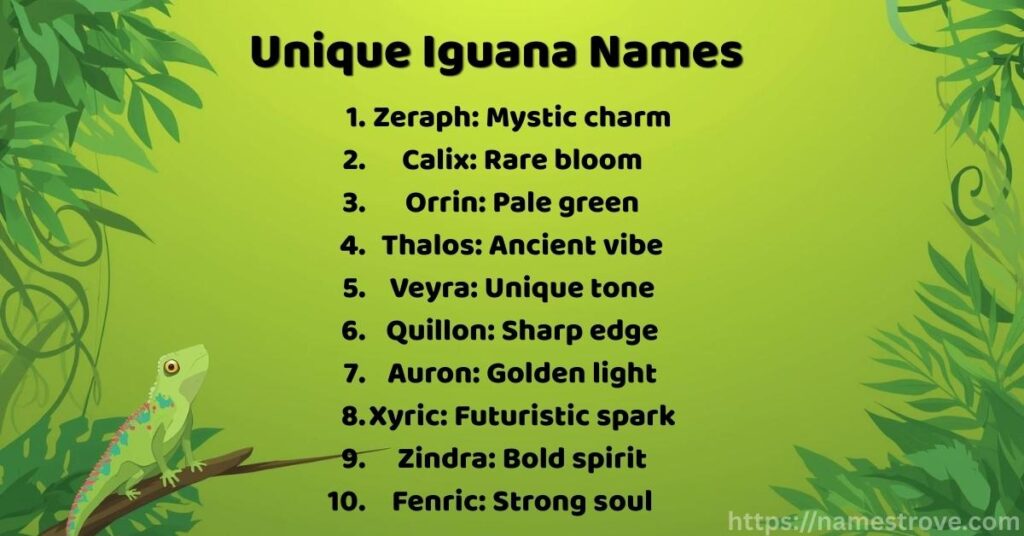 Unique Iguana Names