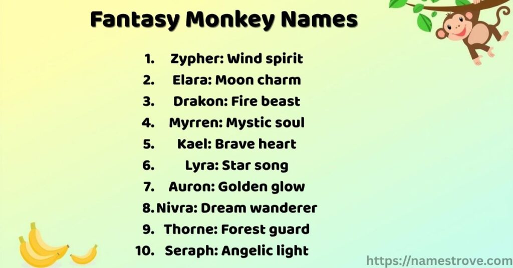 Fantasy Monkey Names