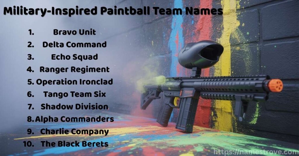 Military-Inspired Paintball Team Names