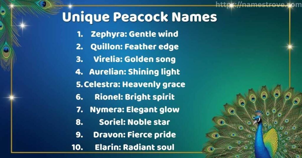 Unique Peacock Names
