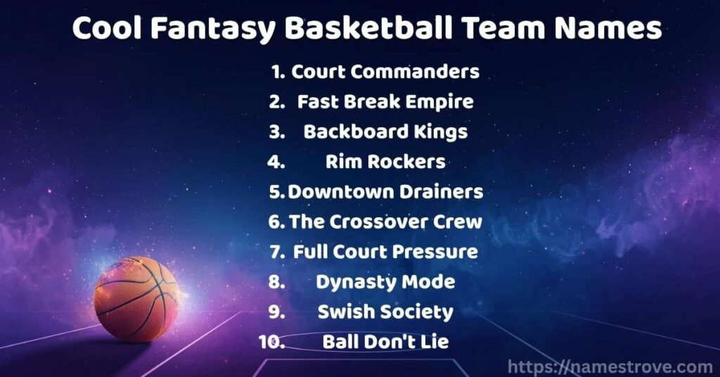 Cool Fantasy Basketball Team Names