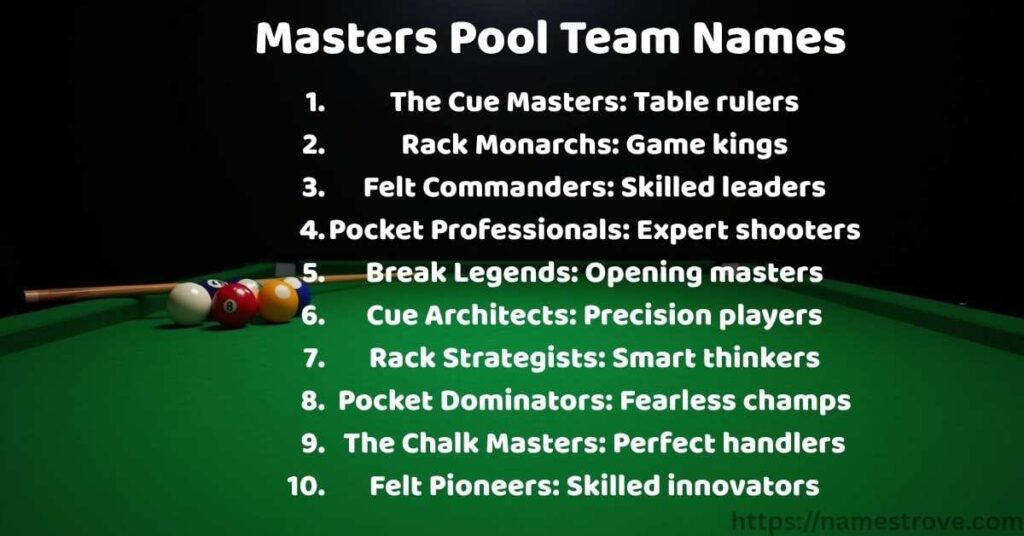 Masters Pool Team Names