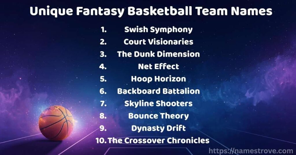 Unique Fantasy Basketball Team Names