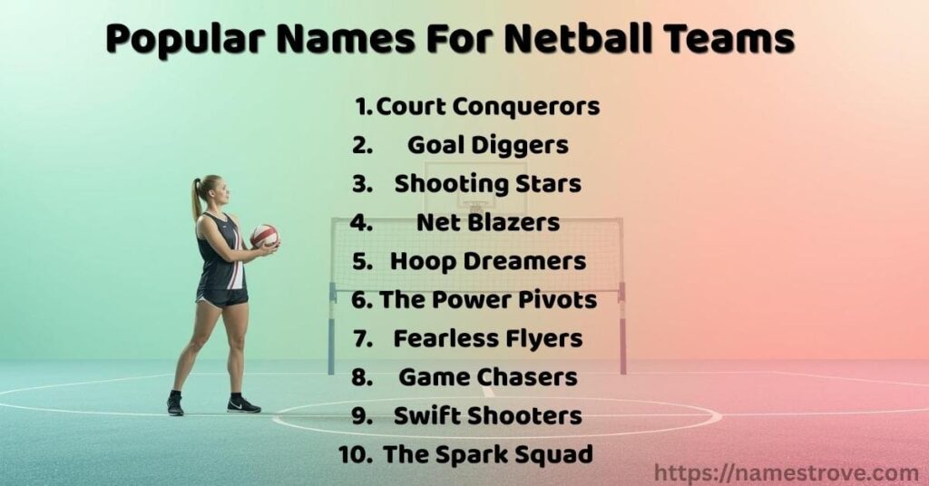 Popular Names For Netball Teams