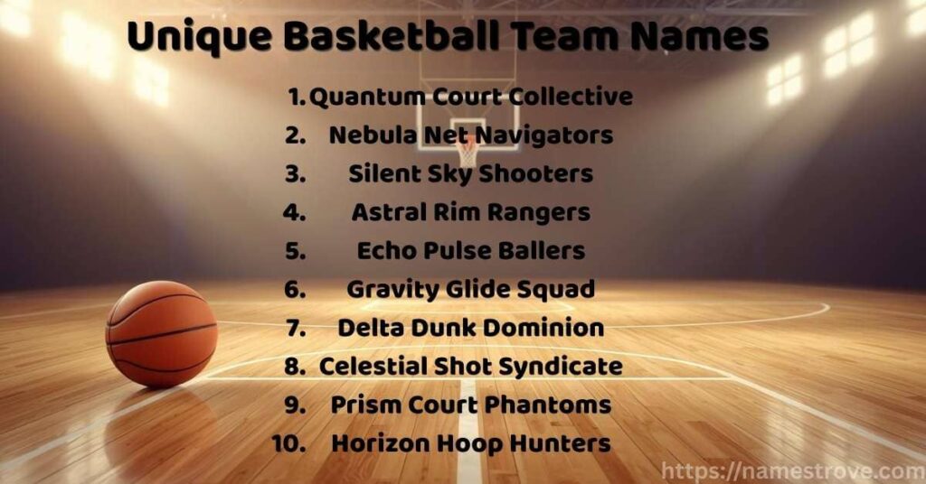 Unique Basketball Team Names