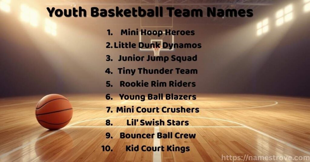 Youth Basketball Team Names
